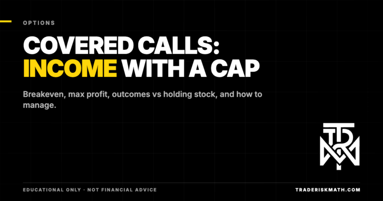 Covered Call Strategy: Income, Breakeven and Max Profit