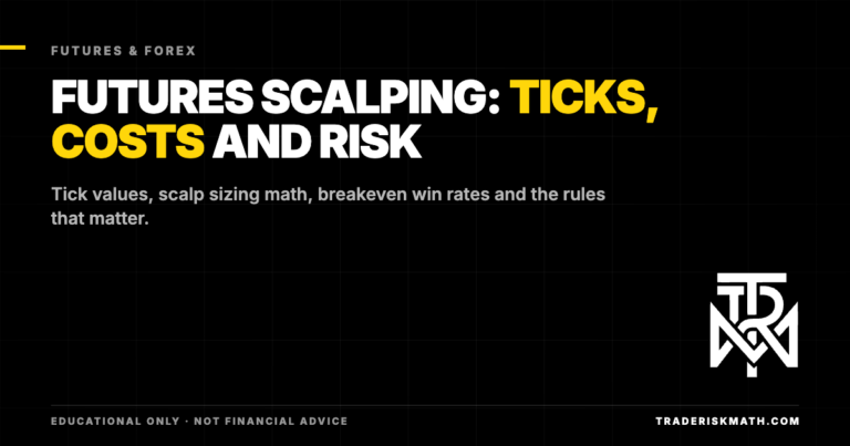 Futures Scalping: Tick Values, Costs and Risk Rules