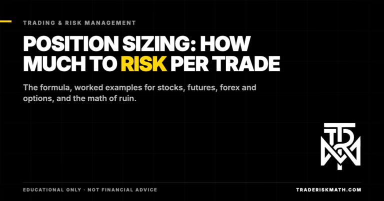 Position Sizing Formula: How Much to Risk Per Trade