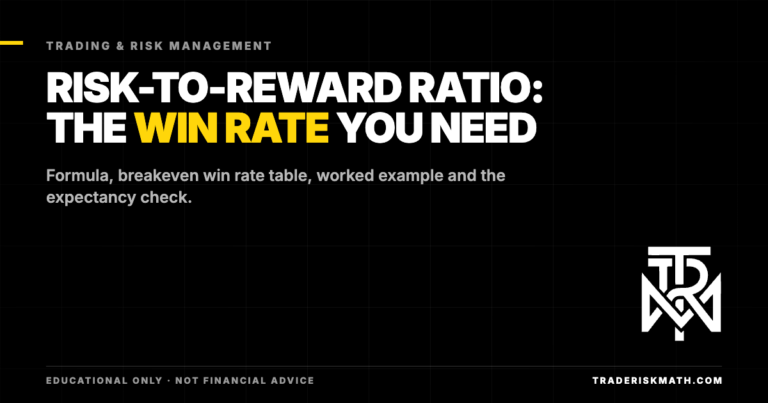 Risk-to-Reward Ratio: Formula, Win Rate Table and Examples