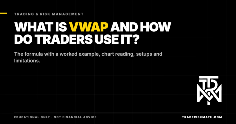 What is VWAP and how do traders use it?