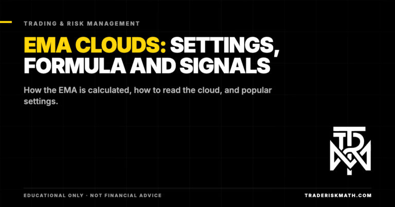 EMA clouds: settings, formula and signals