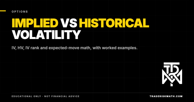 Implied vs historical volatility