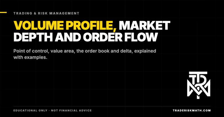 Volume profile, market depth and order flow