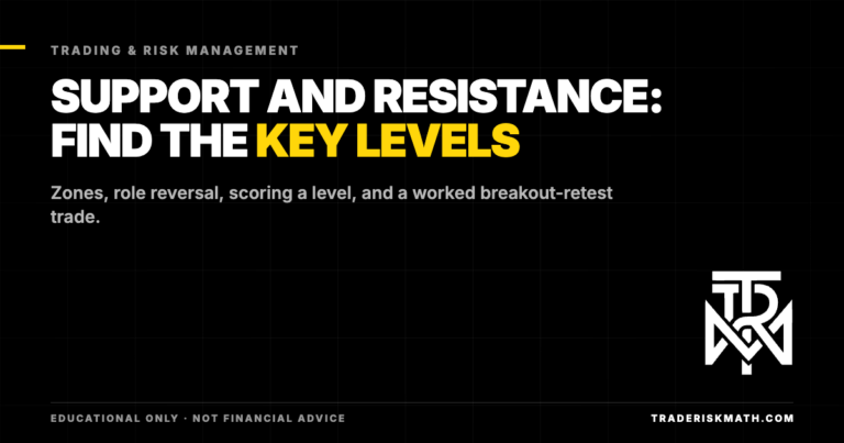 Support and Resistance: How to Find Key Levels and Trade Them