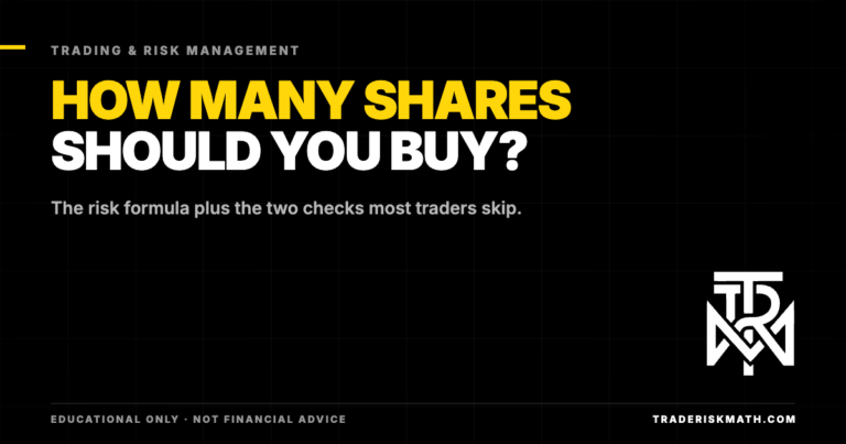 Stock Position Sizing: How Many Shares to Buy