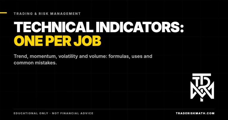 Technical Indicators for Stocks: RSI, MACD, Moving Averages and ATR