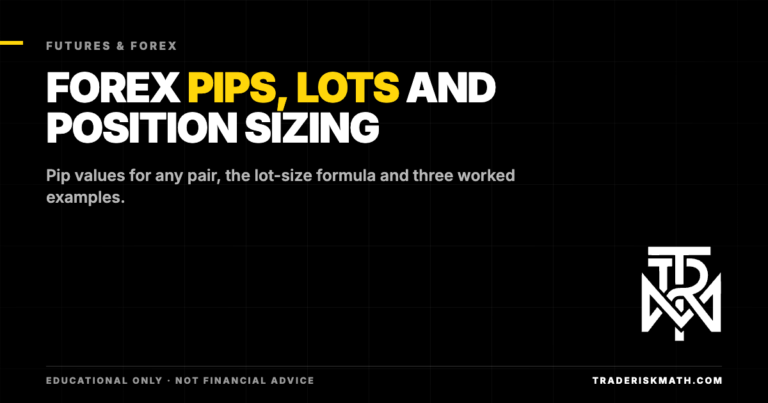 Forex pips, lots and position sizing